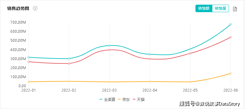 香港一肖中100%期期準(zhǔn),數(shù)據(jù)設(shè)計(jì)驅(qū)動解析_FHD22.32