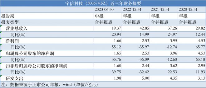 2024新奧正版資料免費提供,定性說明解析_AR版7.672