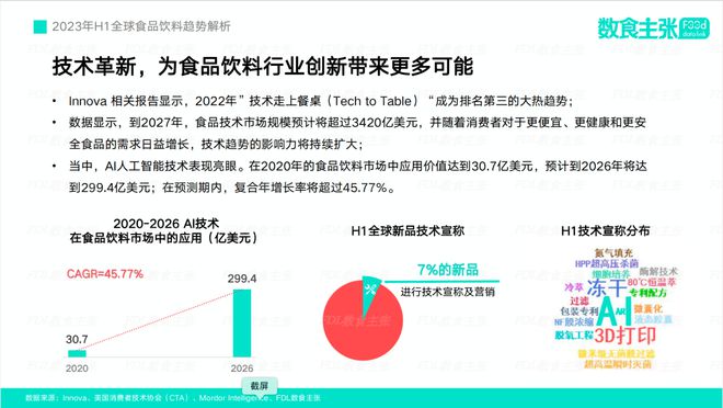 2023澳門(mén)管家婆資料正版大全,狀況分析解析說(shuō)明_Z55.257