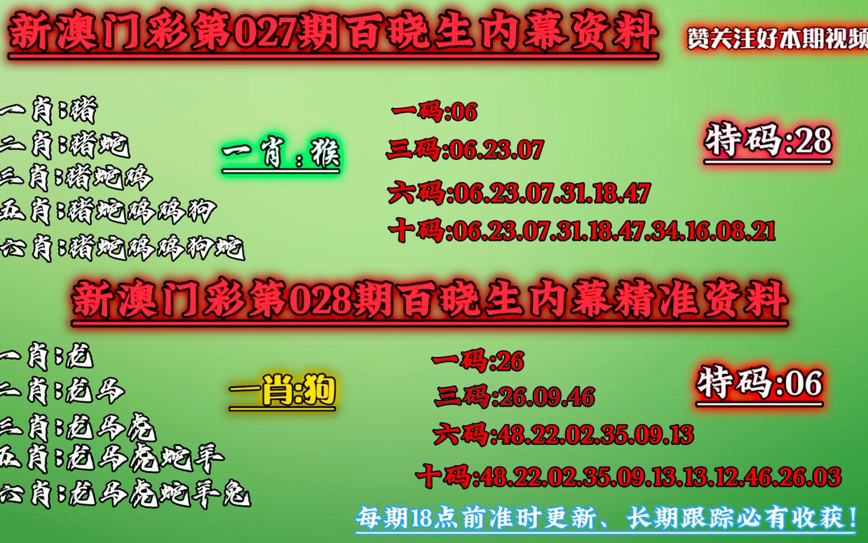 今晚一肖一碼澳門一肖com,準(zhǔn)確資料解釋落實_標(biāo)準(zhǔn)版90.65.32