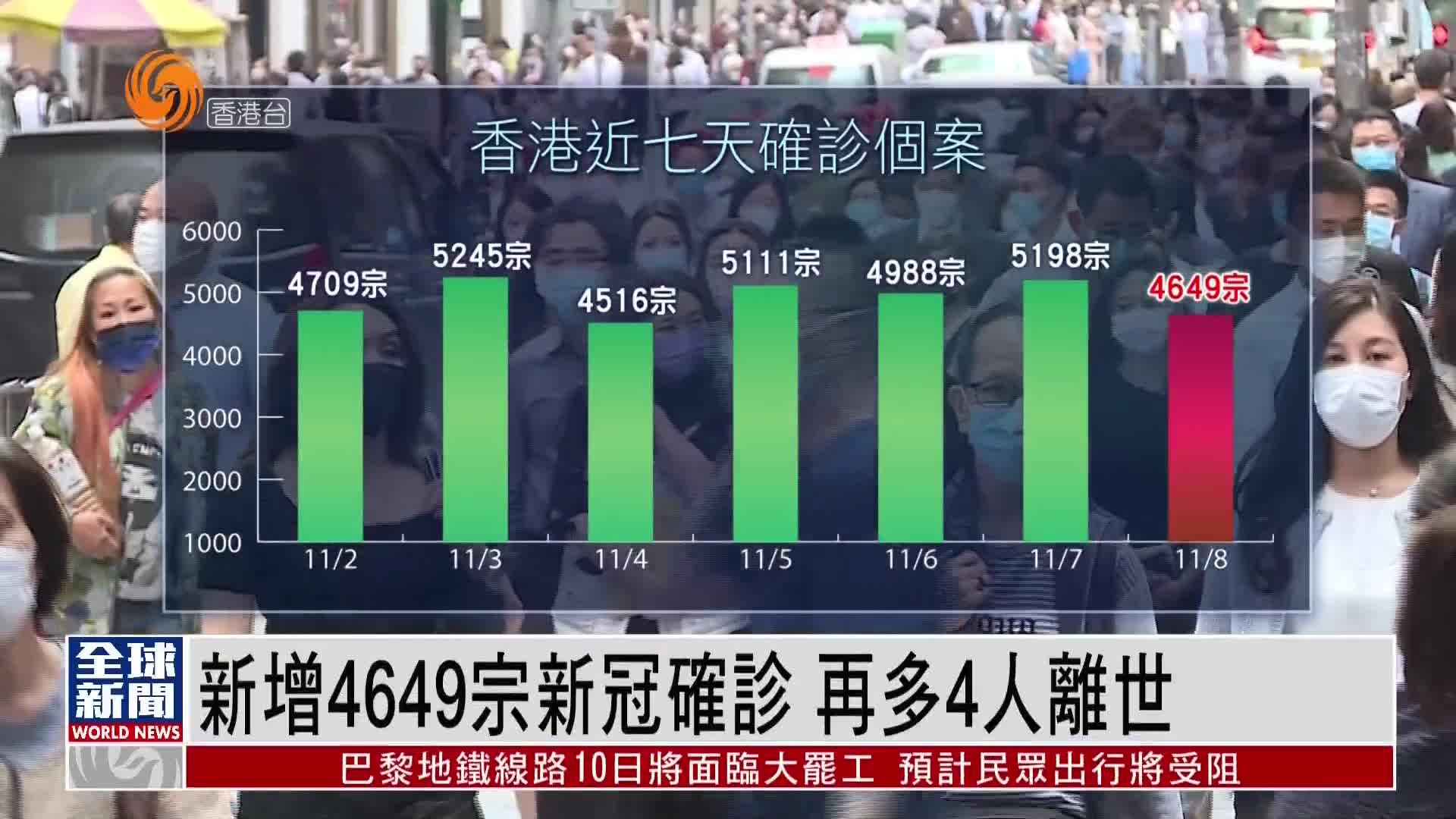 2024香港資料免費(fèi)大全最新版下載,深入執(zhí)行數(shù)據(jù)策略_旗艦版4.649