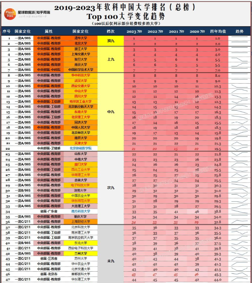 2024澳門特馬今晚開什么碼,調(diào)整計(jì)劃執(zhí)行細(xì)節(jié)_DP23.311