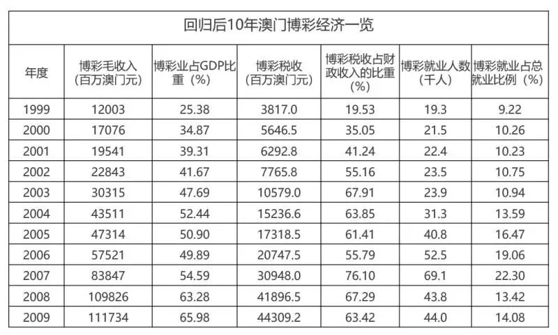 澳門今晚開特馬+開獎結(jié)果104期,高速方案規(guī)劃_蘋果54.644