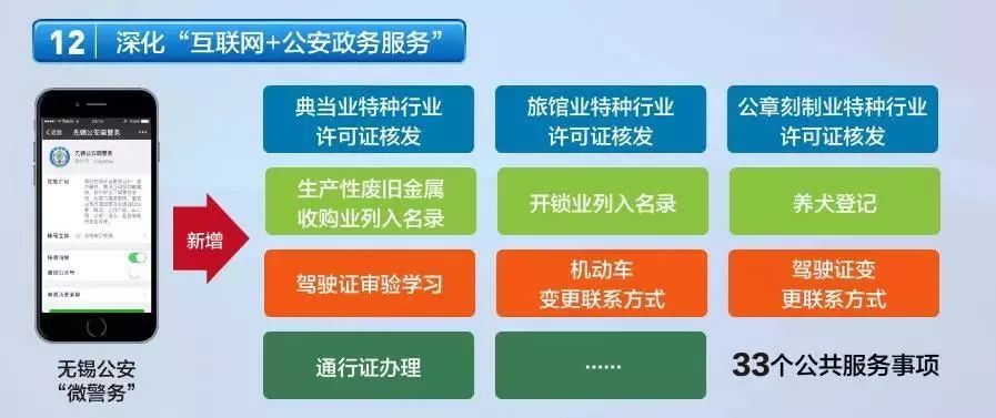 澳門正版精準免費掛牌,快捷解決方案問題_安卓款77.244