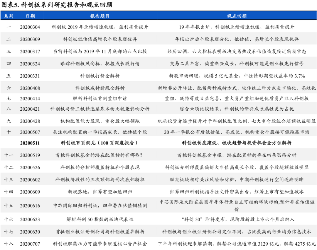 118神童網最準一肖,全面執(zhí)行計劃數(shù)據(jù)_Advanced75.806