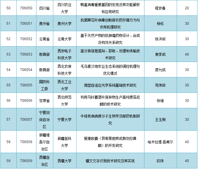 2023澳門(mén)管家婆資料正版大全,穩(wěn)定性計(jì)劃評(píng)估_Advanced91.841