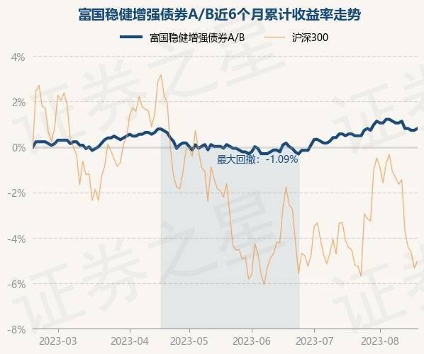 二四六香港資料期期準(zhǔn)一,深層數(shù)據(jù)策略設(shè)計(jì)_專業(yè)版43.207