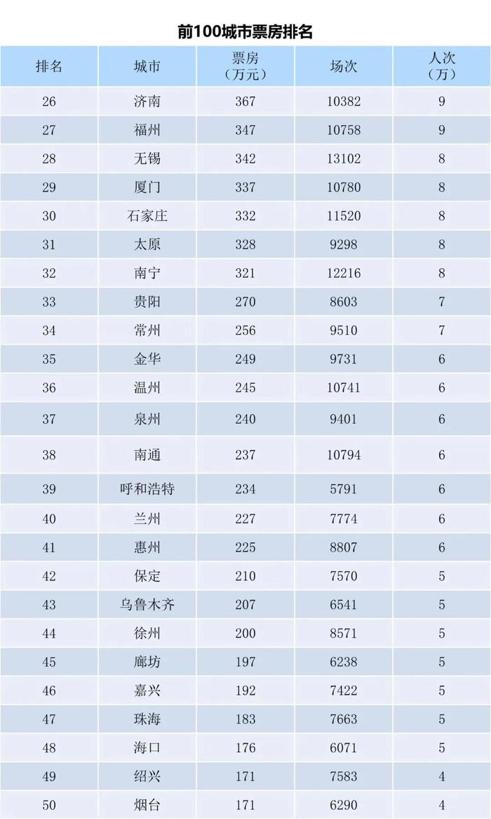 香港最準(zhǔn)100‰免費(fèi),動(dòng)態(tài)分析解釋定義_3DM58.728