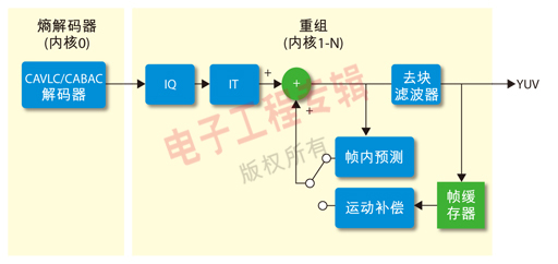 香港正版資料免費大全年使用方法,動態(tài)詞語解釋落實_HD38.32.12