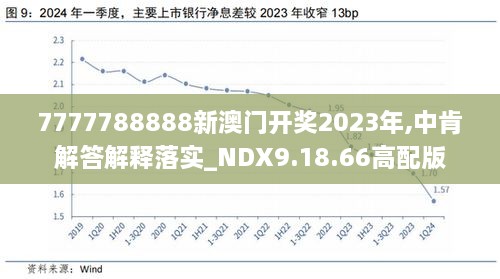 2024新奧開碼結(jié)果,權(quán)威分析解釋定義_M版13.341