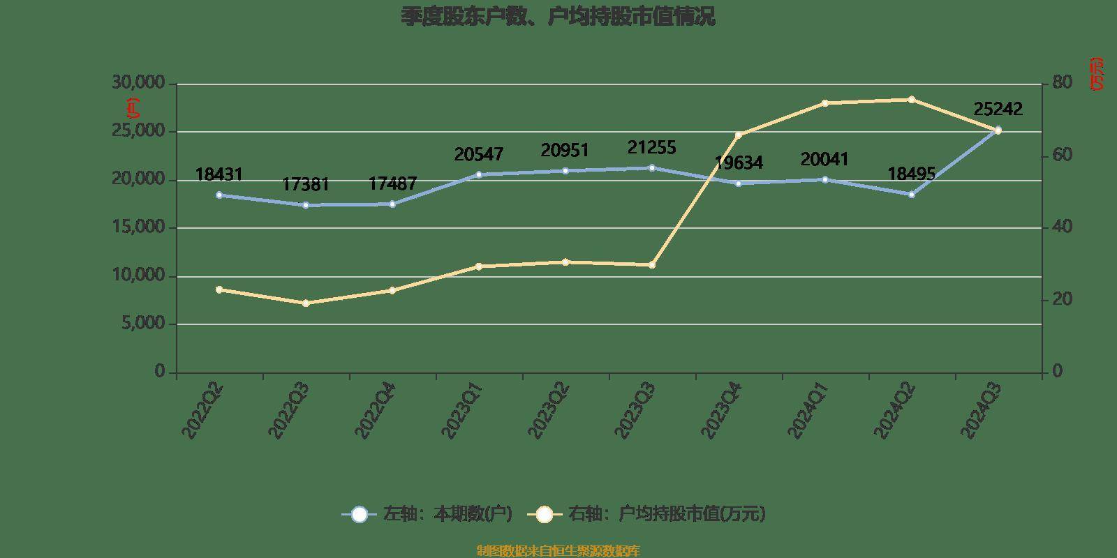 2024年香港今期開獎結(jié)果查詢,深度應用策略數(shù)據(jù)_V22.184