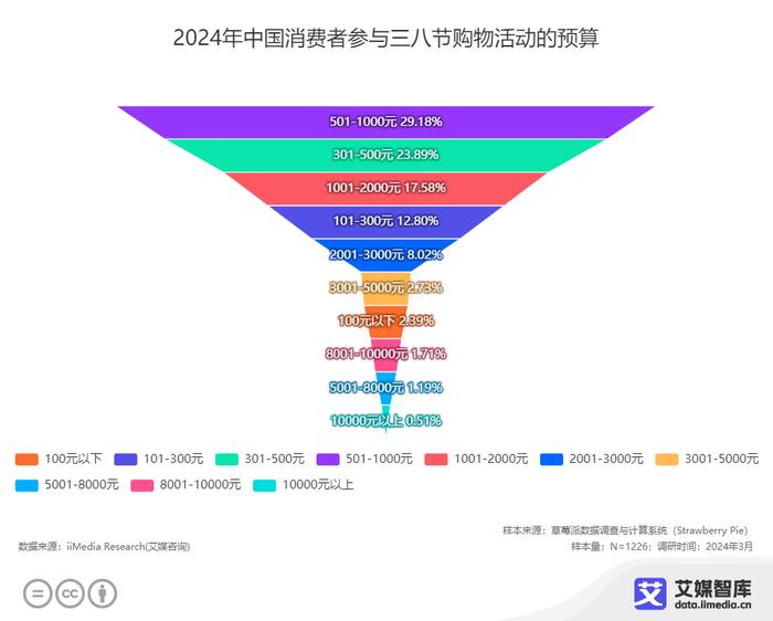 澳門免費(fèi)公開資料最準(zhǔn)的資料,數(shù)據(jù)整合策略分析_Ultra36.510