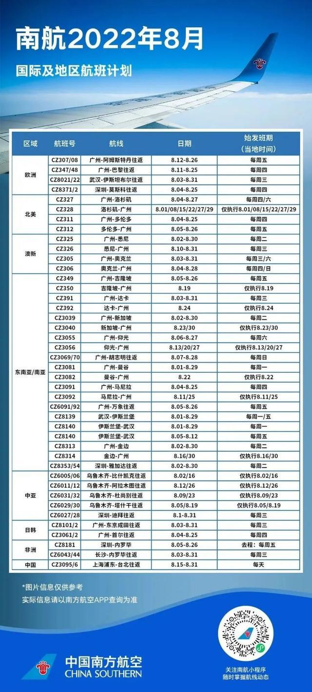 最新入鏡航班政策詳解，為你的旅行提供全面指導，最新入鏡航班政策解讀，全面指導你的旅行