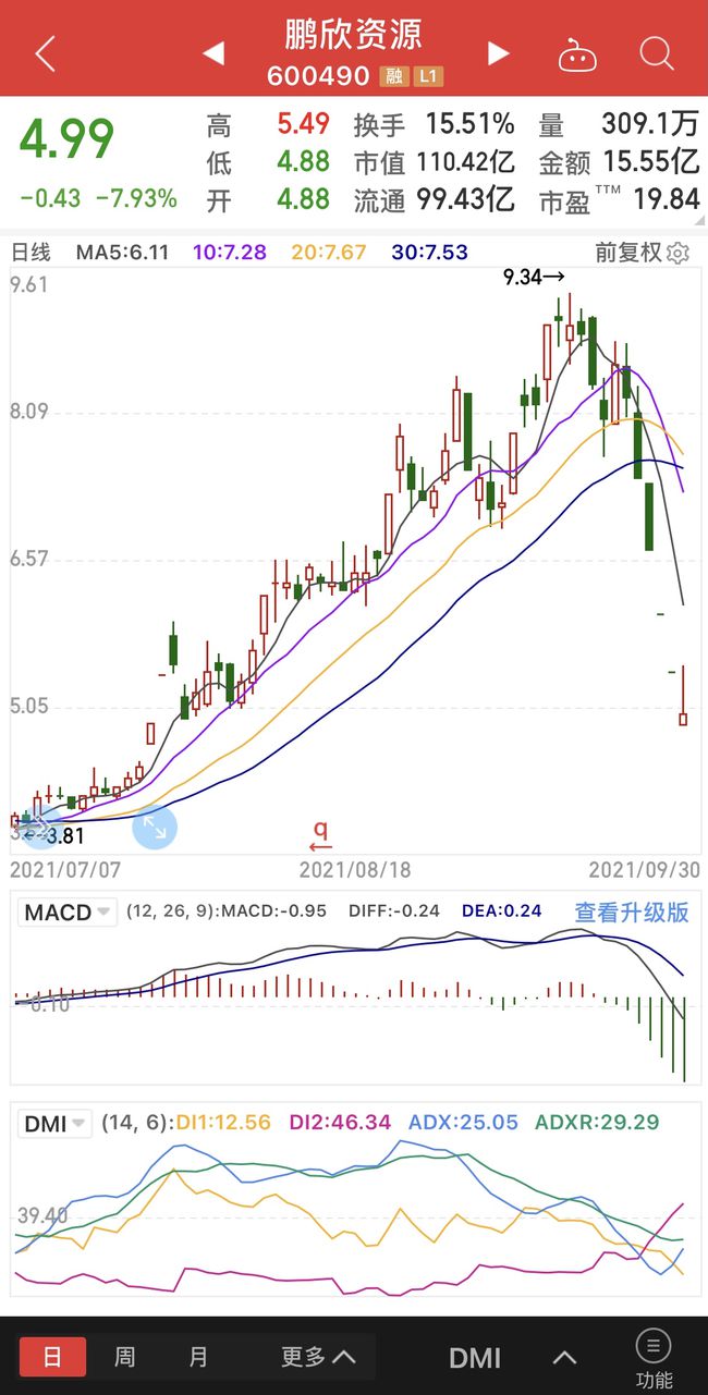 雄韜股份最新信息，引領行業(yè)前沿，展望未來發(fā)展，雄韜股份引領行業(yè)前沿，展望未來發(fā)展新動向