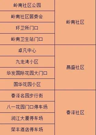 澳門三肖三碼精準(zhǔn)100%公司認(rèn)證,確保成語解析_體驗(yàn)版14.581