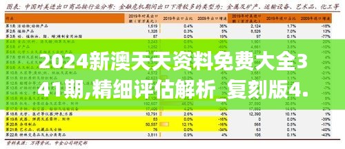 2024新奧天天免費(fèi)資料,定性評(píng)估解析_桌面款123.867