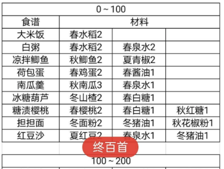 龍門客棧澳門資料,符合性策略定義研究_bundle83.67