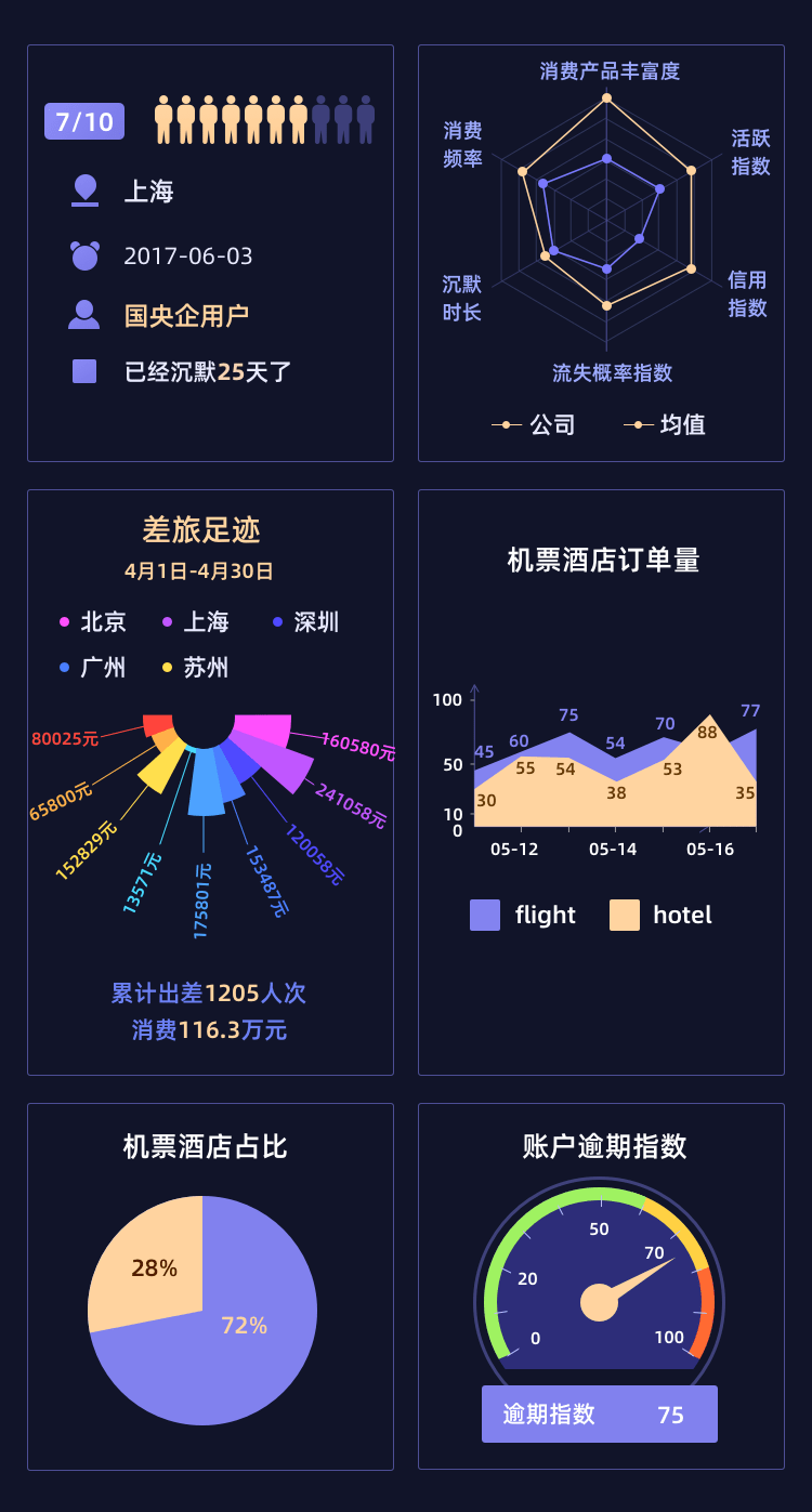 幽靈騎士 第9頁