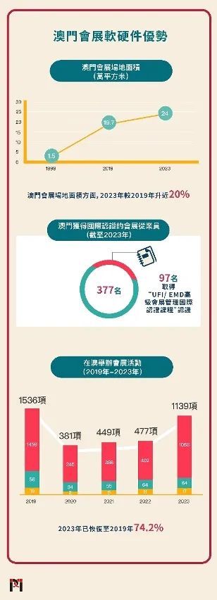 新澳門正版資料免費大全精準,合理化決策實施評審_專家版18.383