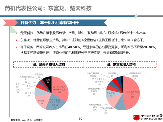 7777788888精準(zhǔn)玄機(jī),精細(xì)化策略定義探討_U45.882