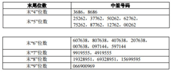 二四六香港期期中準(zhǔn),數(shù)據(jù)解析導(dǎo)向計(jì)劃_Advance11.910