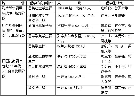 澳門二四六天天免費好材料,統(tǒng)計研究解釋定義_Gold37.73