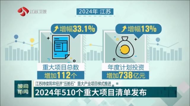 2024年香港開獎結果記錄,精細化解讀說明_2D76.510