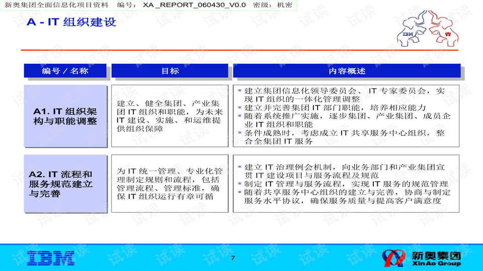 新奧長期免費公開資料,快速響應(yīng)計劃解析_iPad13.563