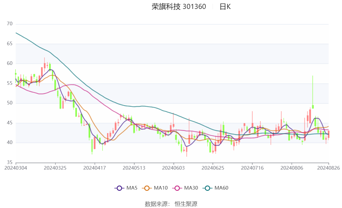 2024新澳最精準(zhǔn)資料大全,持久性執(zhí)行策略_豪華款75.411