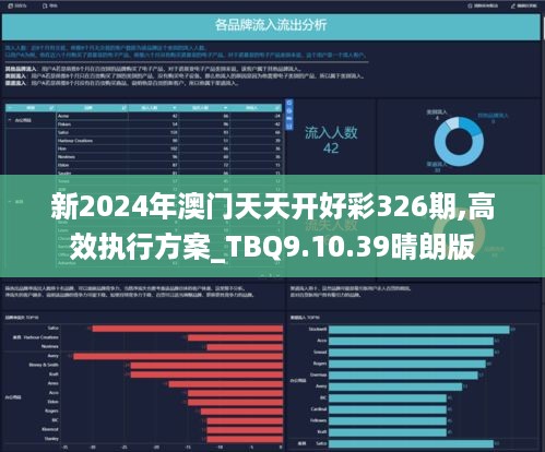 2024新澳天天免費資料,高效性實施計劃解析_儲蓄版41.177