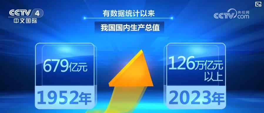 澳門平特一肖100中了多少倍,深入執(zhí)行數(shù)據(jù)應(yīng)用_iPhone23.281