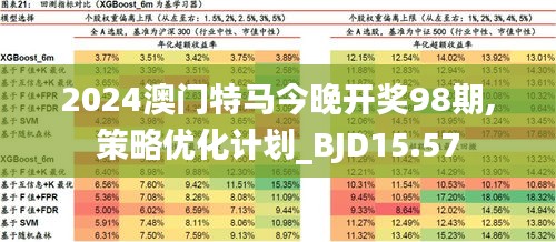 2024新澳門精準資料免費,高速計劃響應執(zhí)行_1440p22.76