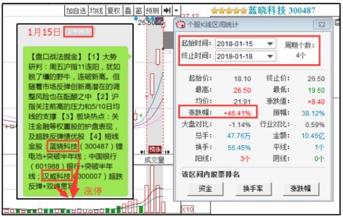 新澳天天彩正版免費資料觀看,深入分析定義策略_免費版69.96