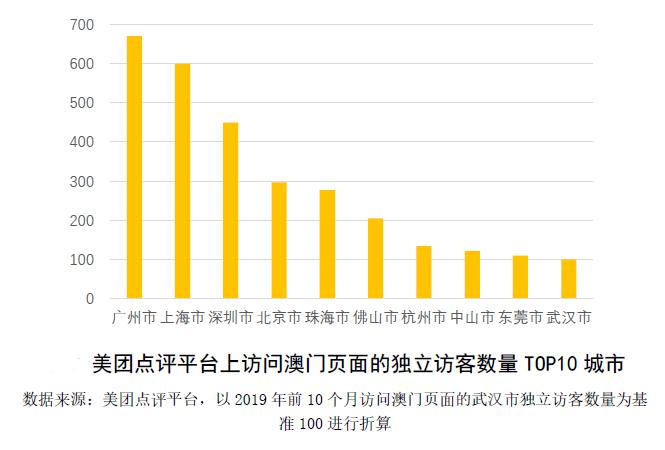 澳門4949開獎(jiǎng)結(jié)果最快,高效計(jì)劃分析實(shí)施_win305.210