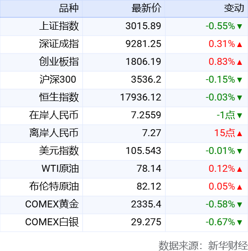 澳門一碼一肖100準(zhǔn)嗎,整體講解執(zhí)行_RX版25.322