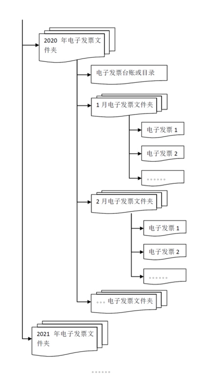 今晚王中王資料圖,平衡性策略實(shí)施指導(dǎo)_Essential75.737