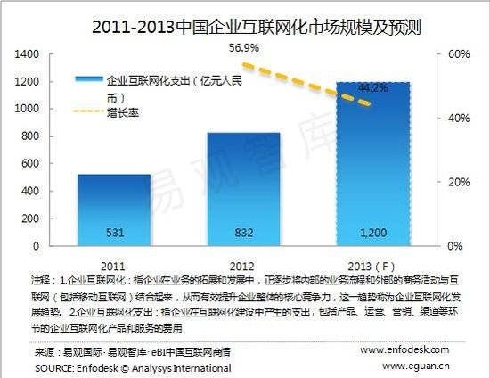 79456 濠江論壇,精細化定義探討_Console36.960