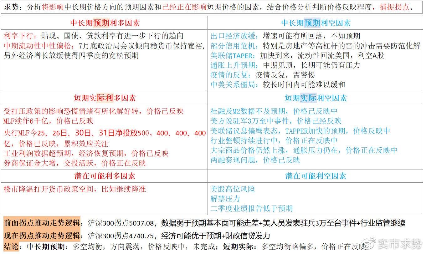 濠江論壇精準資料79456期,全面應用分析數(shù)據(jù)_Prime83.787