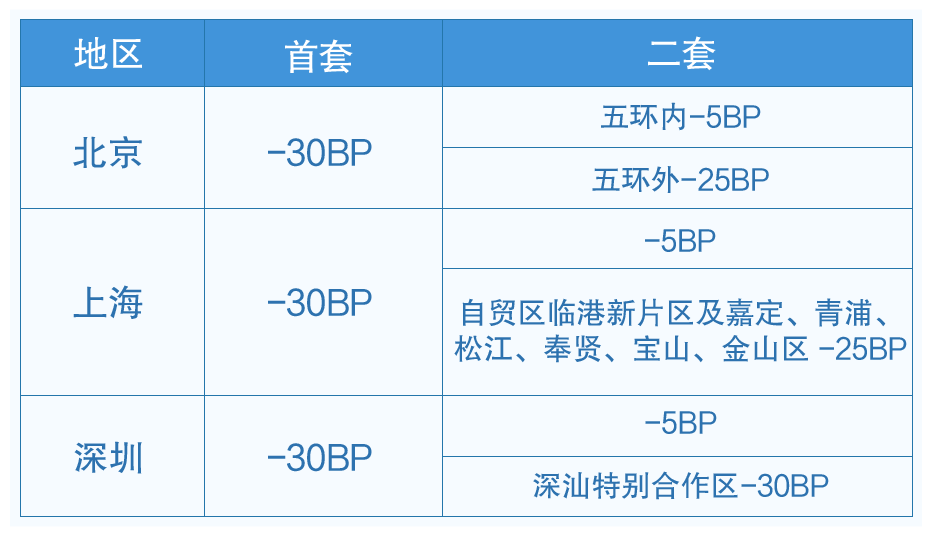 遠方的星光 第9頁