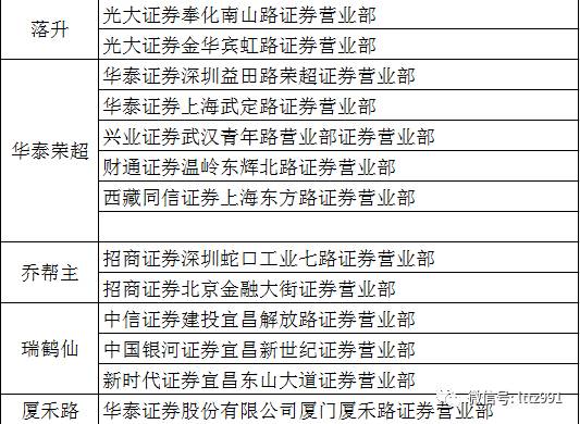 600圖庫,準(zhǔn)確資料解釋落實(shí)_豪華版180.300