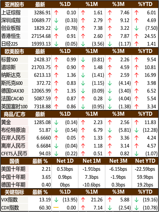 新澳天天開獎(jiǎng)資料大全三十三期,收益成語分析落實(shí)_專業(yè)版6.713