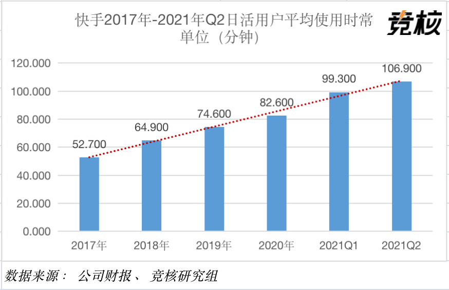 幻境旅者 第8頁