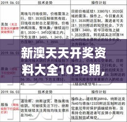 新澳天天免費資料單雙大小,定性分析解釋定義_免費版22.460