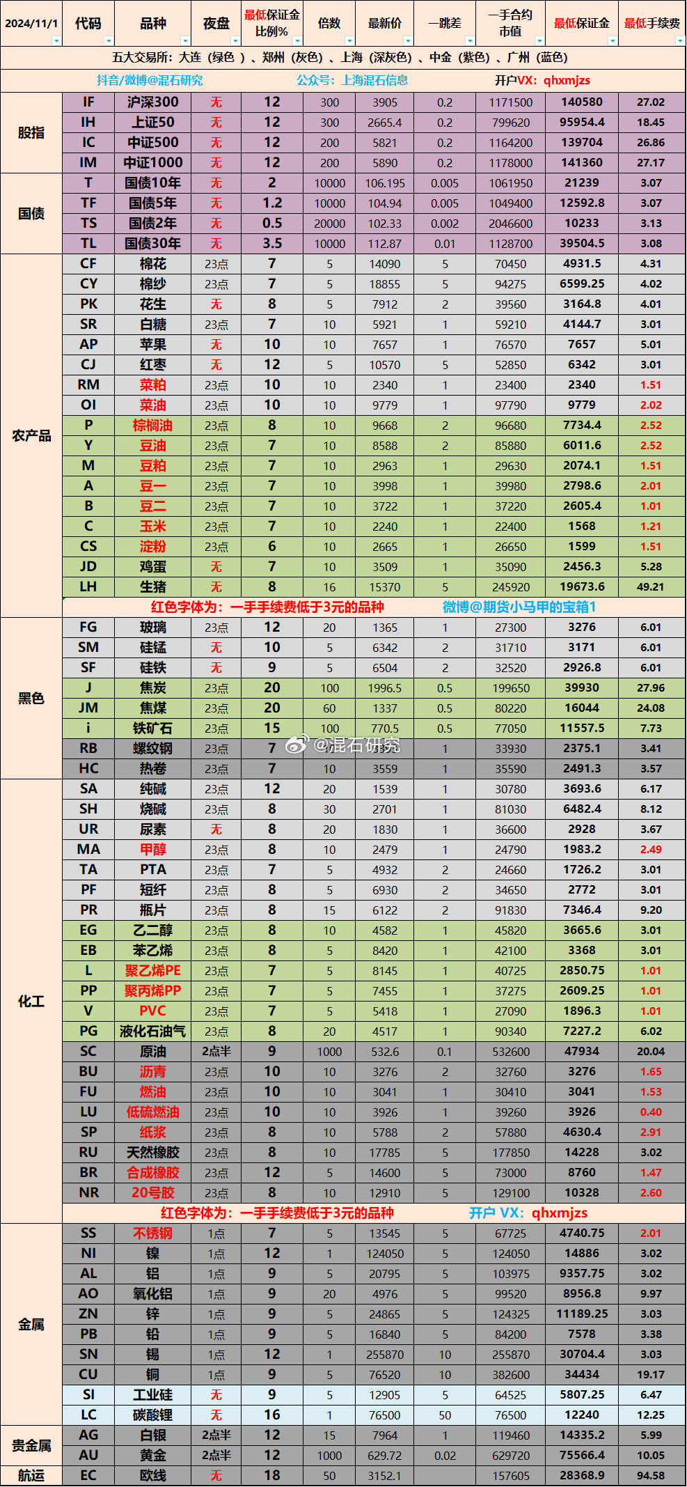 澳門天天開彩大全免費(fèi),數(shù)據(jù)分析驅(qū)動決策_(dá)VIP49.953