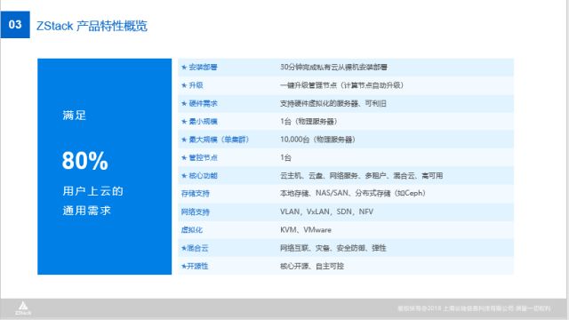 新澳門天天開好彩大全軟件優(yōu)勢,系統(tǒng)化分析說明_開發(fā)版57.515