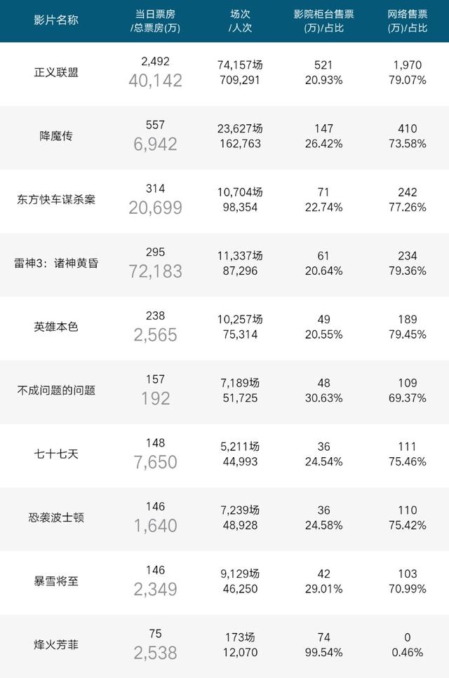 澳門金元寶20碼中特網(wǎng)址,深度應(yīng)用數(shù)據(jù)解析_watchOS42.495