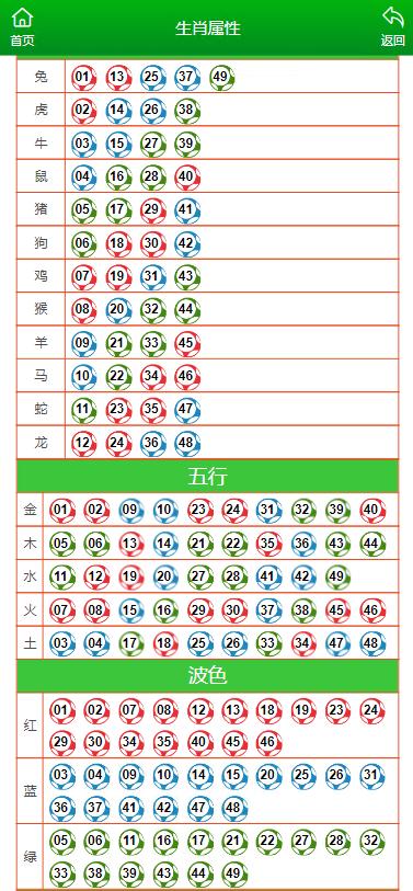 澳門大三巴一肖一碼1,綜合評估解析說明_輕量版61.201