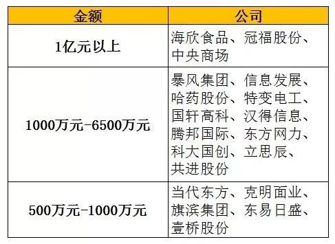 7777788888精準(zhǔn)玄機(jī),決策信息解析說(shuō)明_Prime32.142