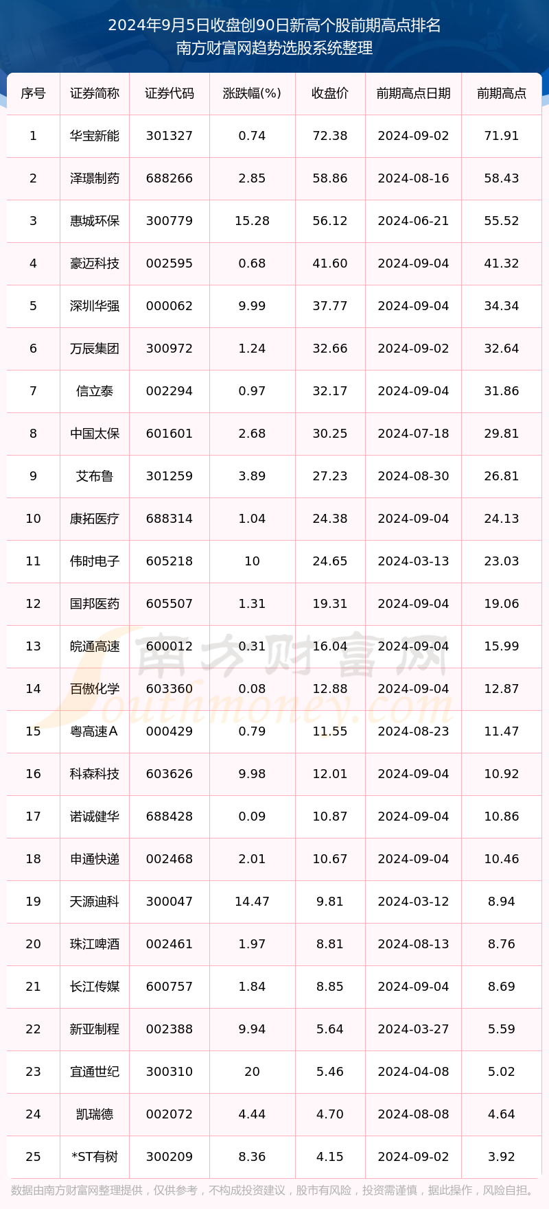 2024年新澳開獎結(jié)果查詢表,整體講解執(zhí)行_VR版75.288