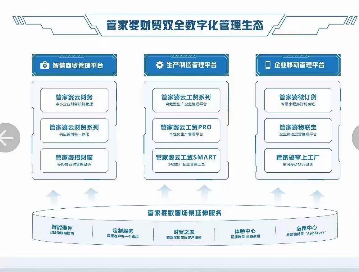 2024年香港管家婆資料圖,精細(xì)化執(zhí)行計(jì)劃_經(jīng)典款68.360